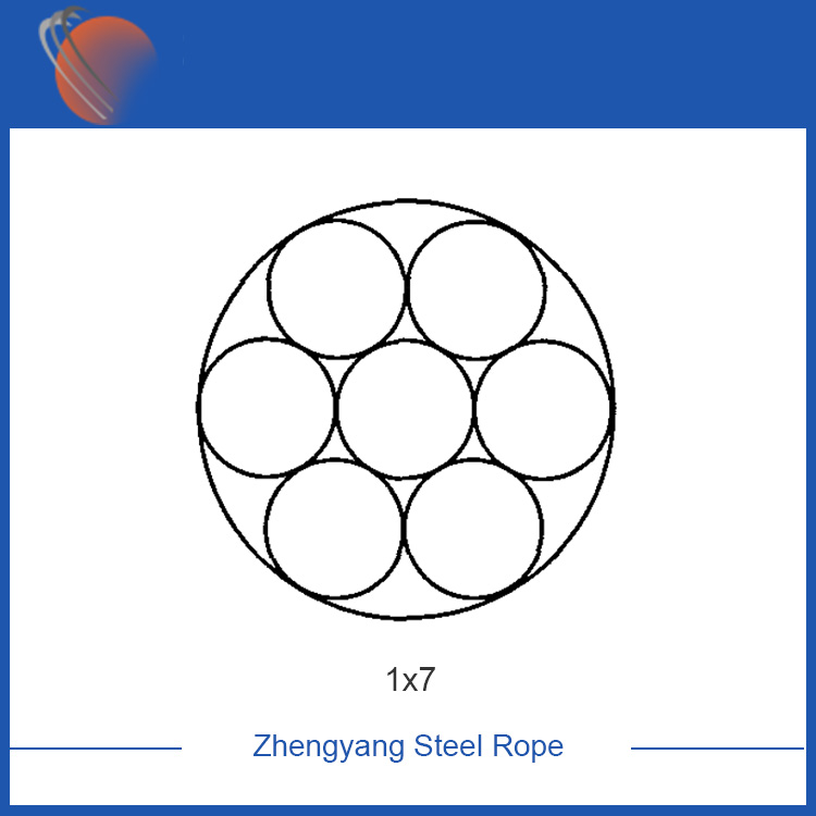 Galvanized ইস্পাত তারের স্ট্র্যান্ড